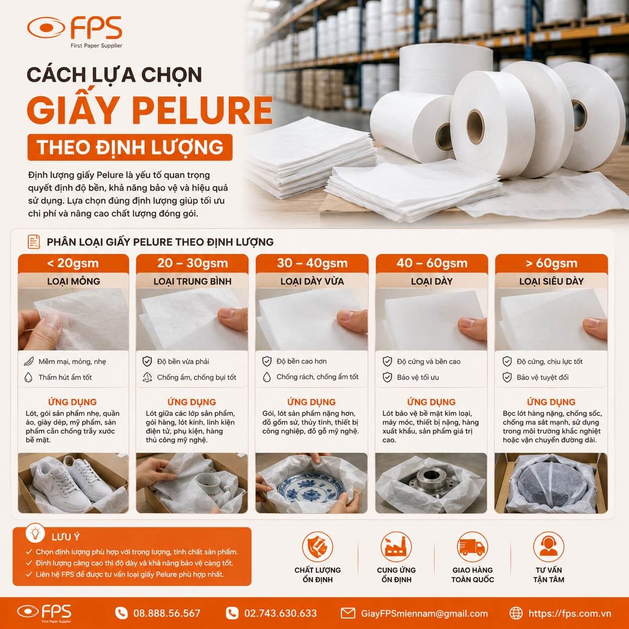 Cách chọn giấy pelure theo định lượng